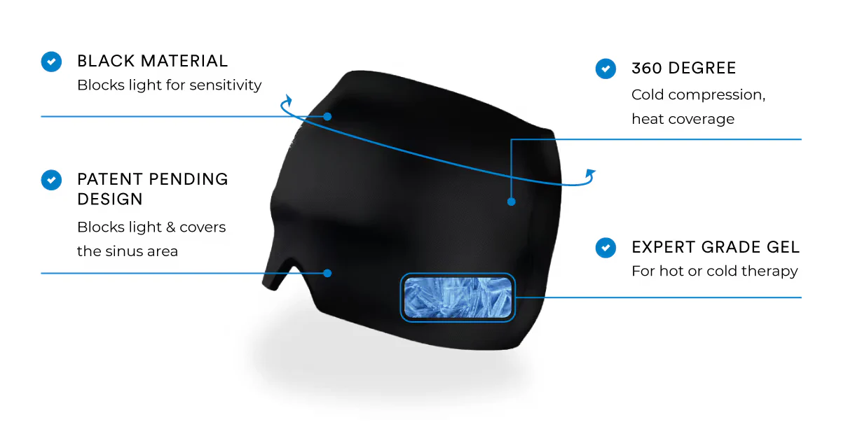 Migraine Go Headache Relief Gel Cap