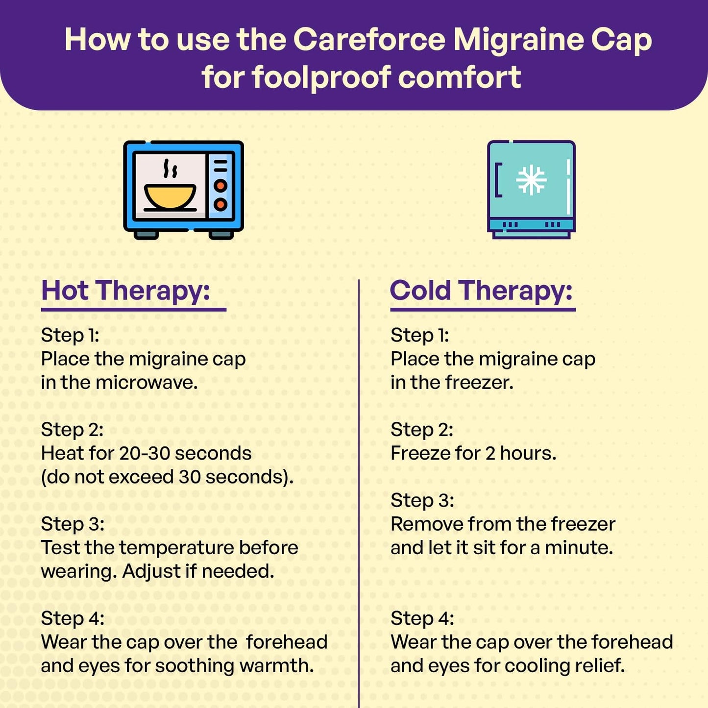 Migraine Go Headache Relief Gel Cap